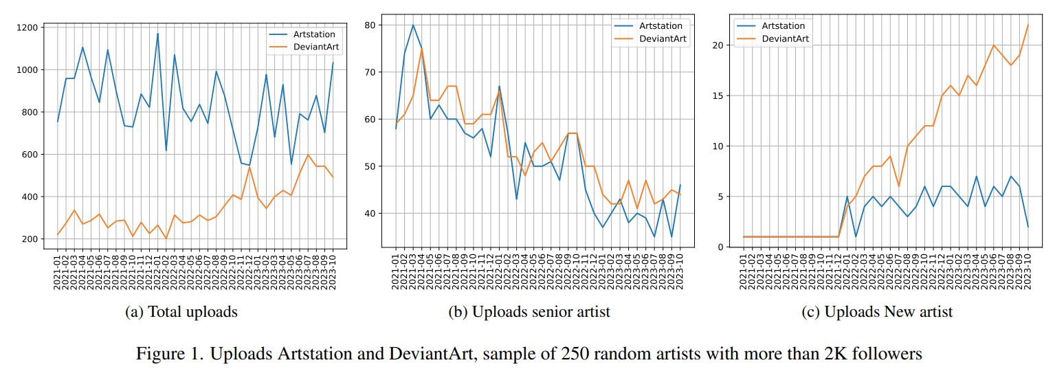 At the edge of a generative cultural precipice thumbnail